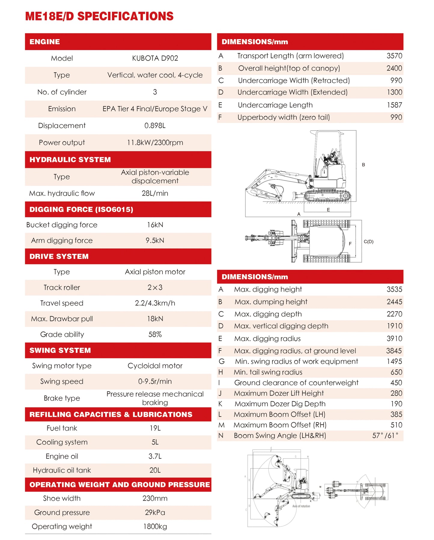 🚜Mini Escavatore PWRANT 1.8 Ton – Potenza, Efficienza e Tecnologia Avanzata