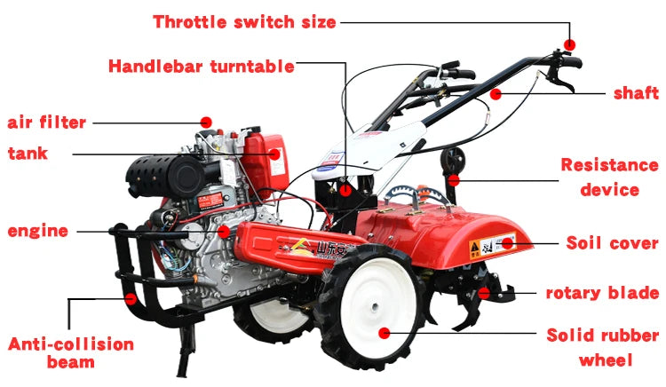 🌾 Mini Power Tiller - Trattore Agricolo Multifunzione a Piedi