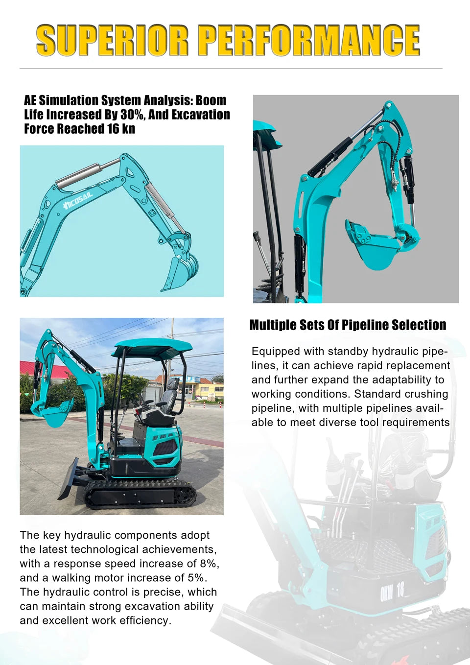 🚜Mini Escavatore 1.8 Ton – Potenza Compatta per Ogni Lavoro