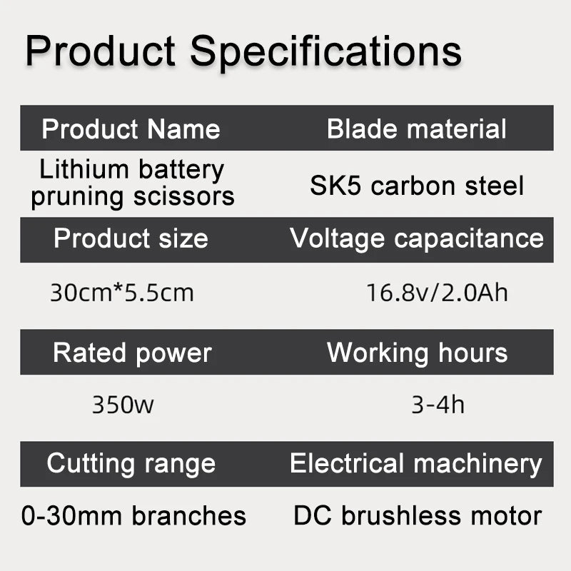 Forbici Elettriche Brushless per Potatura 30mm – Strumento Professionale per il Giardinaggio
