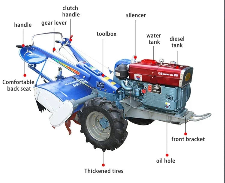 🚜 Trattore Agricolo Multiuso a Due Ruote - 15HP, 18HP, 20HP