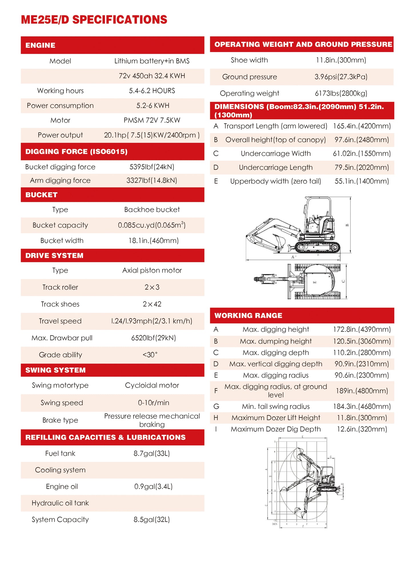 ✅ Mini Escavatore 1.5T - 3T | Motore Elettrico o Kubota | CE EPA Euro 5 | Cabina Comfort | Alta Potenza