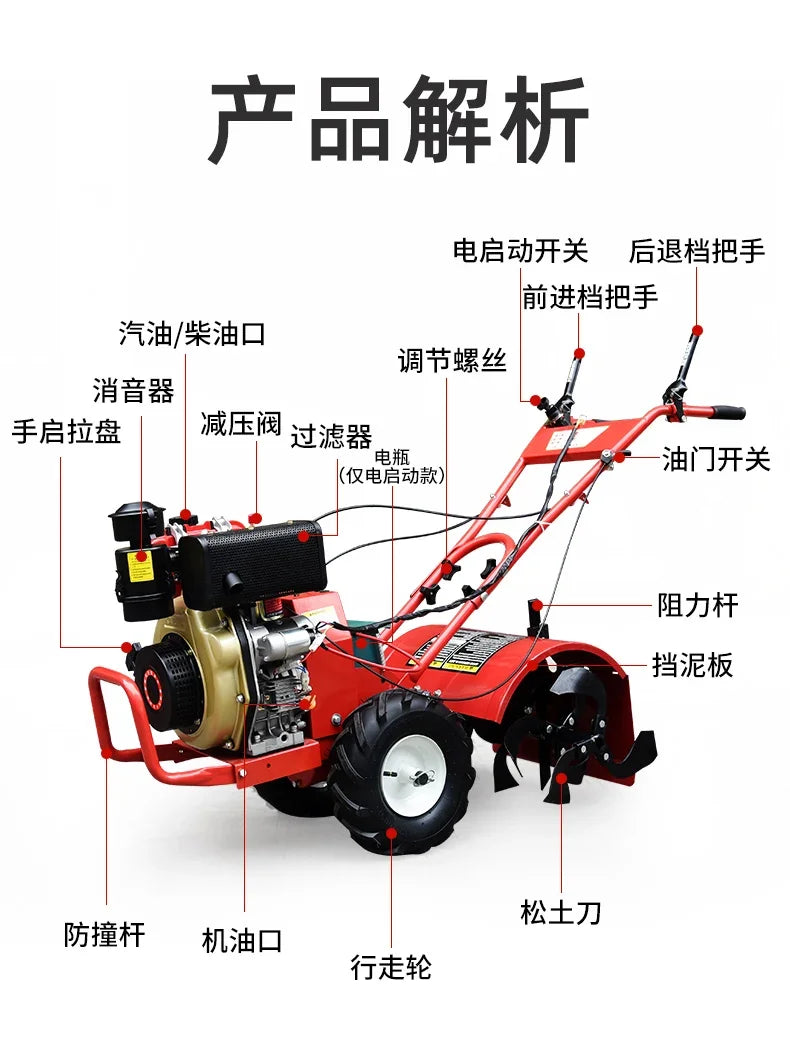 🌿 Mini Motozappa Diesel con Avviamento Elettrico - 4WD Autopropulso per Diserbo e Coltivazione 🚜